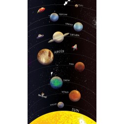 Galaxy Planets With Names