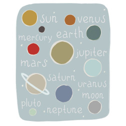 Planets Circles and Stars