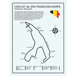 Spa-francorchamps Circuit