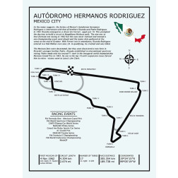 Autodromo Hermanos Rodriguez