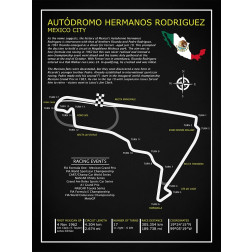 Autodromo Hermanos RodriguezBL