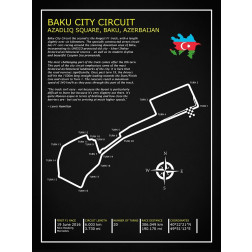 Baku City Circuit BL