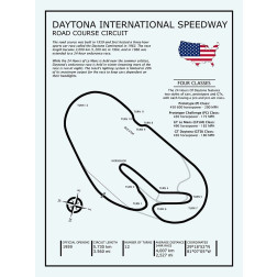 Daytona Intl. Speedway