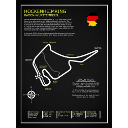 Hockenheimring Circuit BL