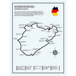 Nurburgring Nordschleife