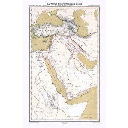 Middle East People of Moses Genesis