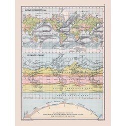 Ocean Currents Climate Chart - Bartholomew 1892