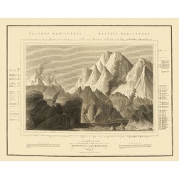 Comparative Mountain View World - Thomson 1817