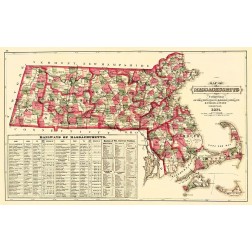 Massachusetts - Walling and Gray 1871