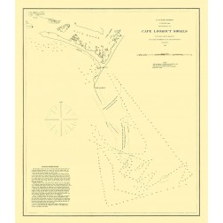 Cape Lookout Shoals - USCS 1864