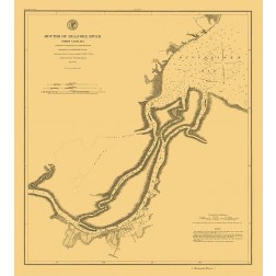 Roanoke River Mouth - USCS 1864