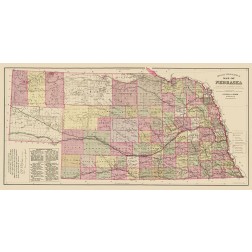 Nebraska - Everts 1885