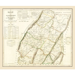 Somerset County Pennsylvania - Wells 1830