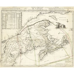 Eastern Canada - Jefferys 1755